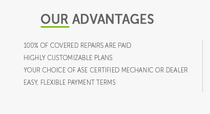 ford vehicle warranty number decoder